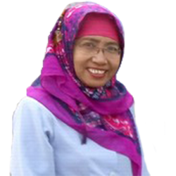 Nina Ratna Suminar, S.Sos, M.Si.